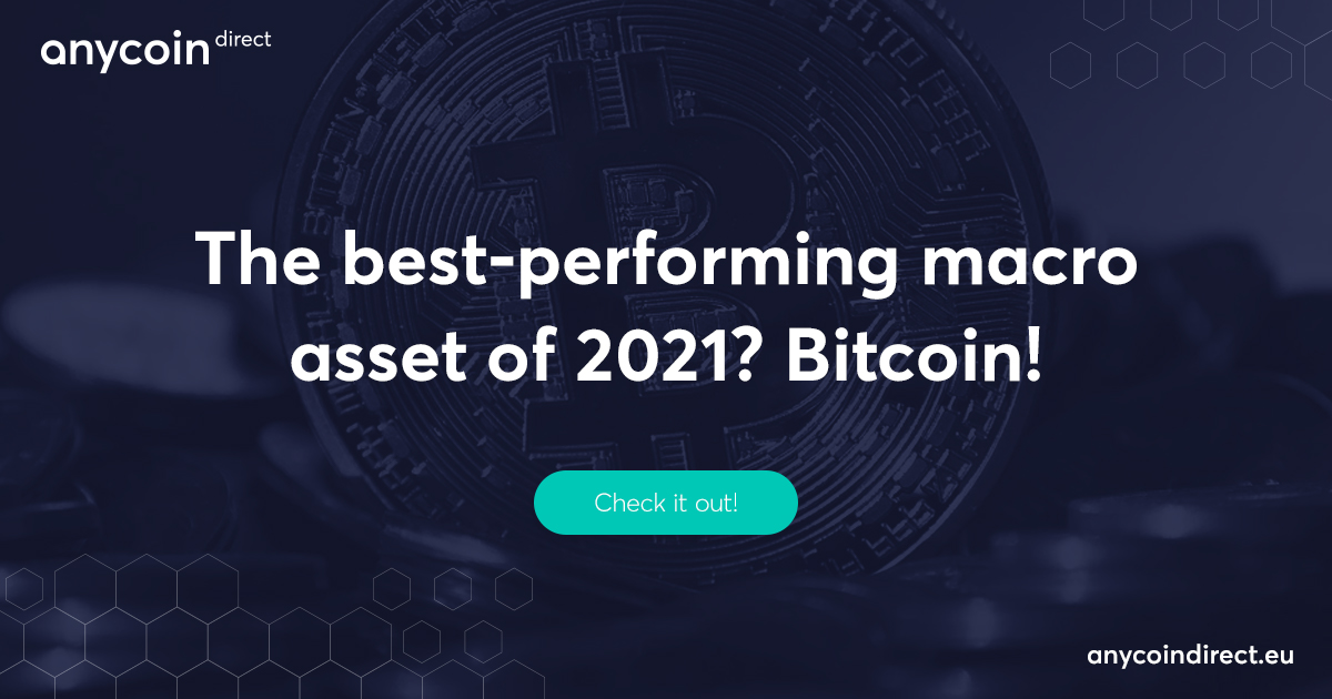 best performing bitcoins