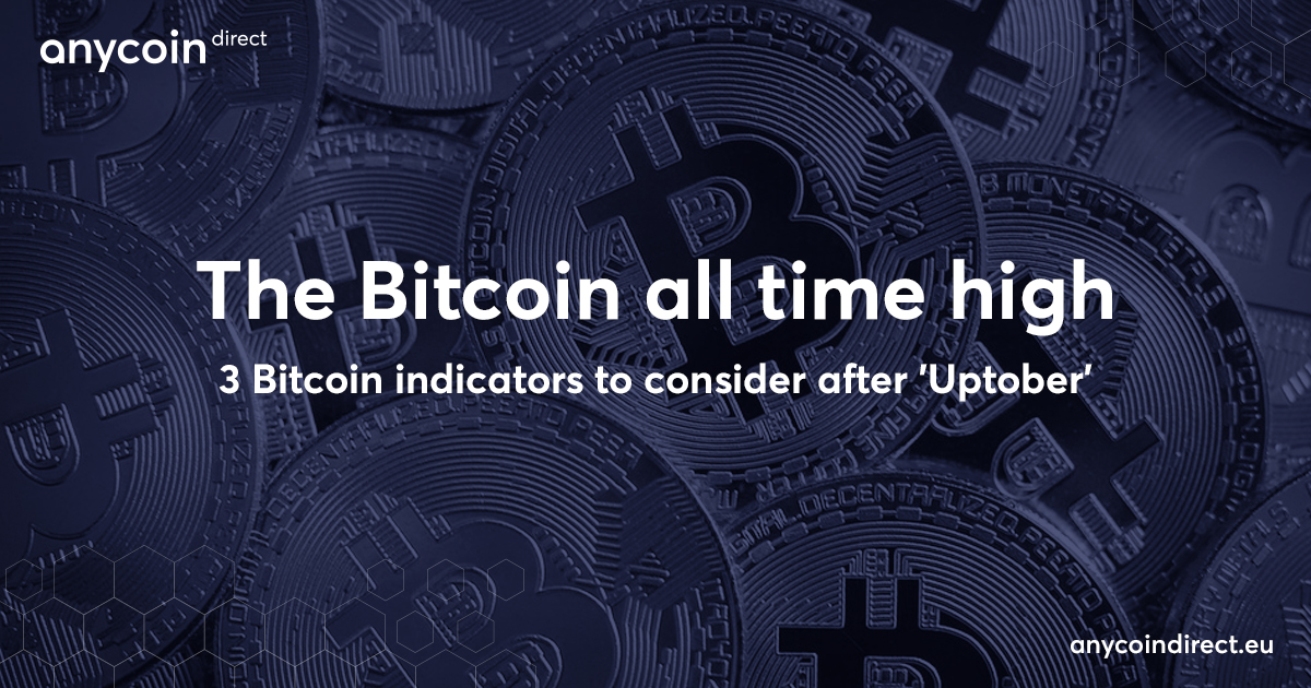 bitcoin indicators