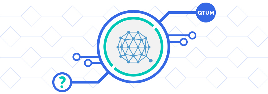 What is the cryptocurrency Qtum