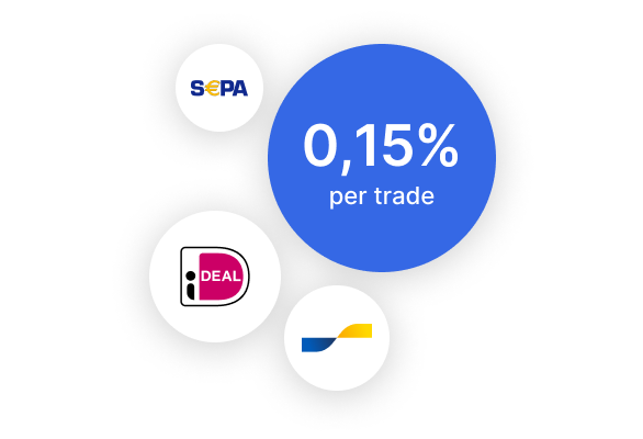 Ultra-low trading fees